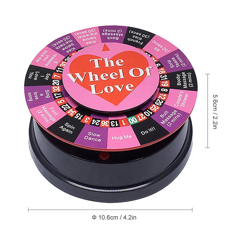 The Wheel of Fuck